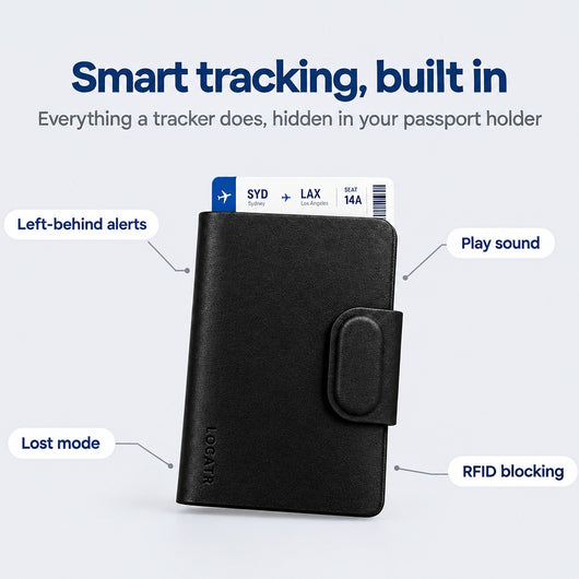 Trackable Passport Holder