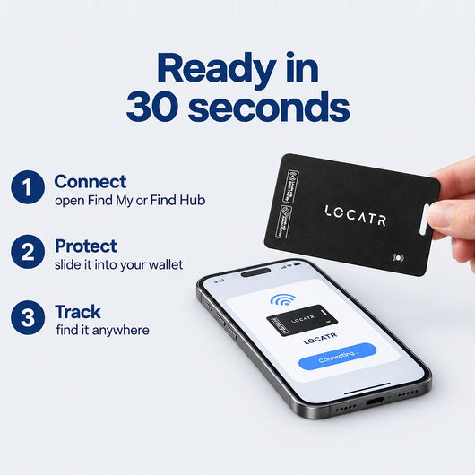 Signature Tracking Card