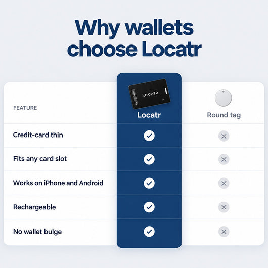 Signature Tracking Card