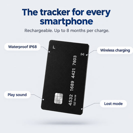 Stealth Tracking Card