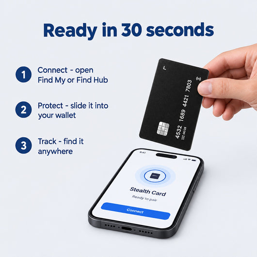Stealth Tracking Card